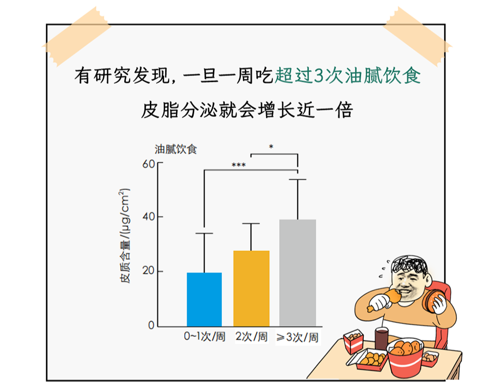 耳朵一圈为啥总有黄色油垢,刮一下能有满满一指甲?