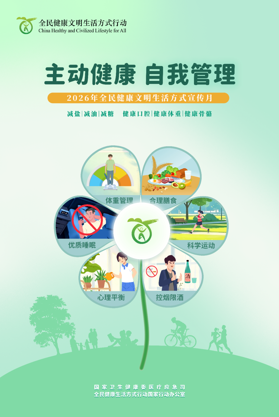 事关健康!@阜阳人,这份倡议书请查收