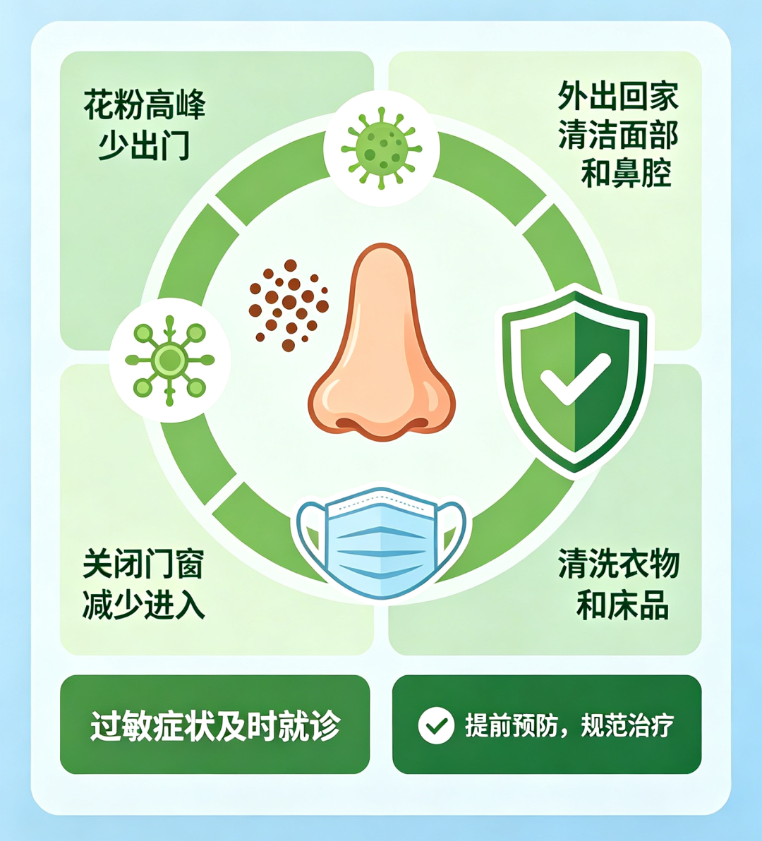 花粉浓度攀升！西安过敏性鼻炎进入高发期，做好防护很重要