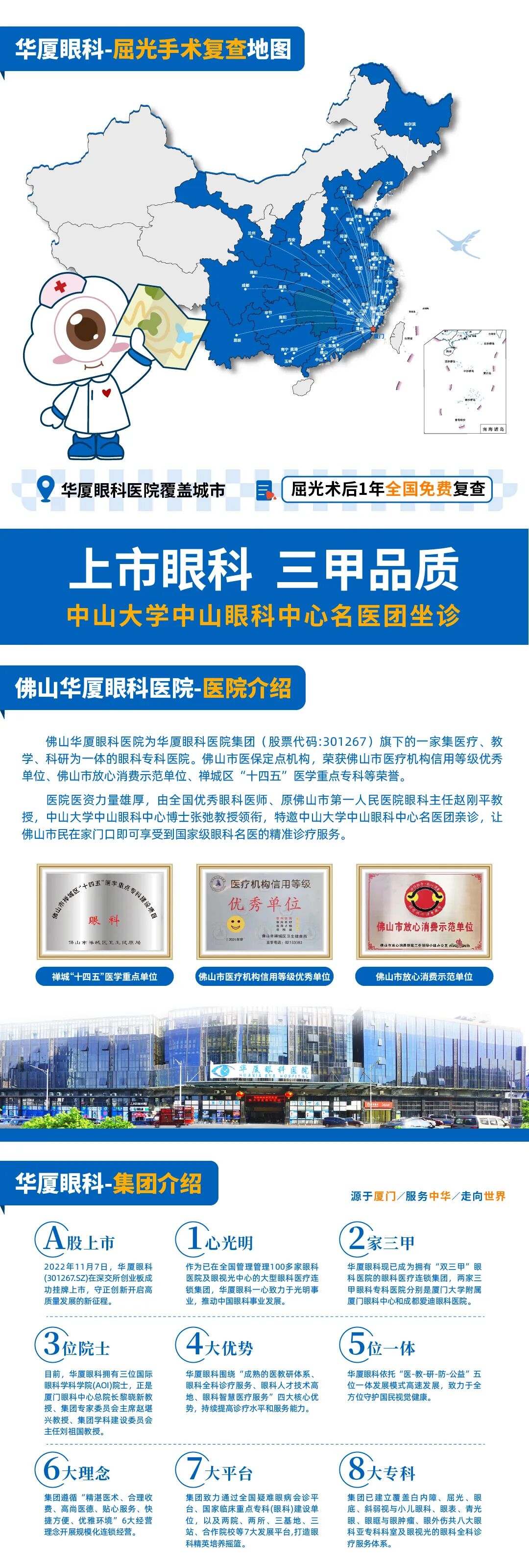 近视600度以下,有没有必要做ICL晶体植入?