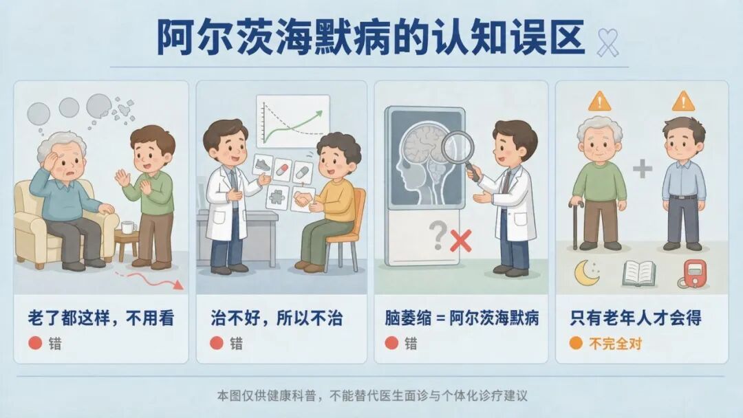 “老了”还是“病了”？出现这些迹象，建议去查（附10条预警清单）