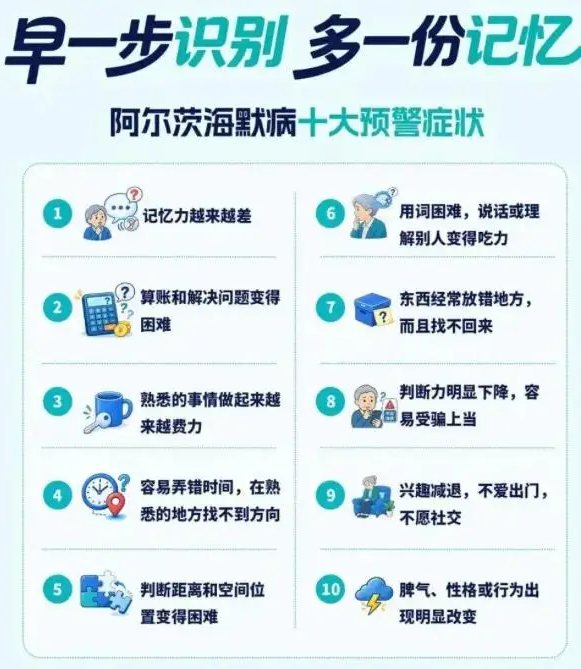 早一步识别,多一份记忆——关注阿尔茨海默病