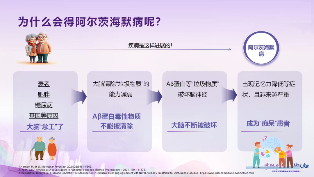 早一步识别 多一份记忆丨我院走进社区开展阿尔茨海默病日公益筛查
