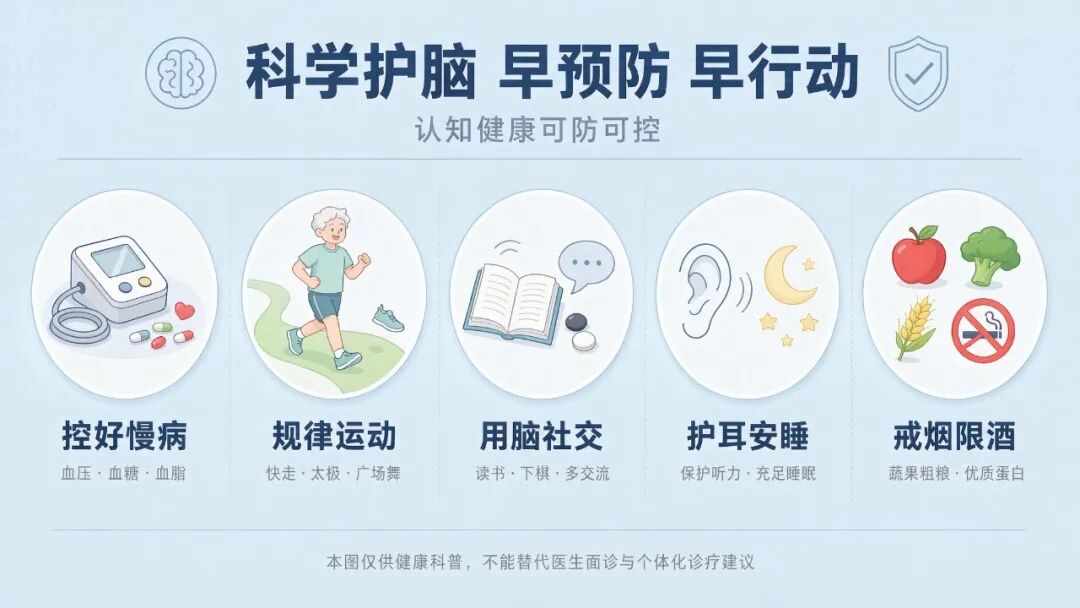 “老了”还是“病了”？出现这些迹象，建议去查（附10条预警清单）
