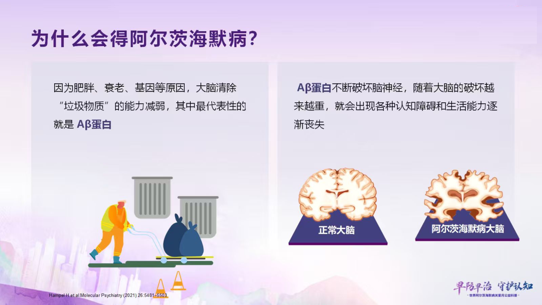 早一步识别 多一份记忆丨我院走进社区开展阿尔茨海默病日公益筛查