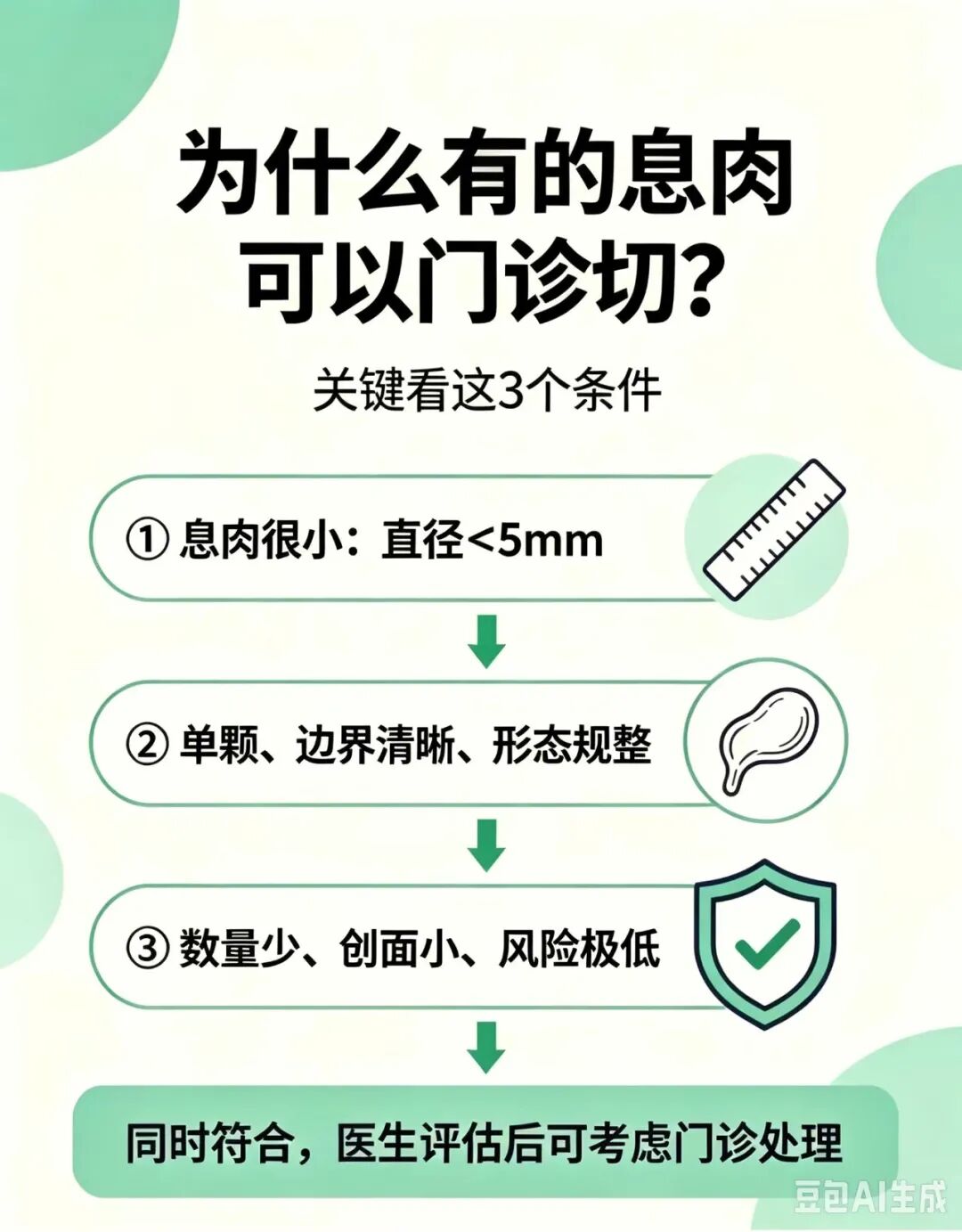 同样是切肠息肉，为啥有人当天回家，有人要住院？真相来了