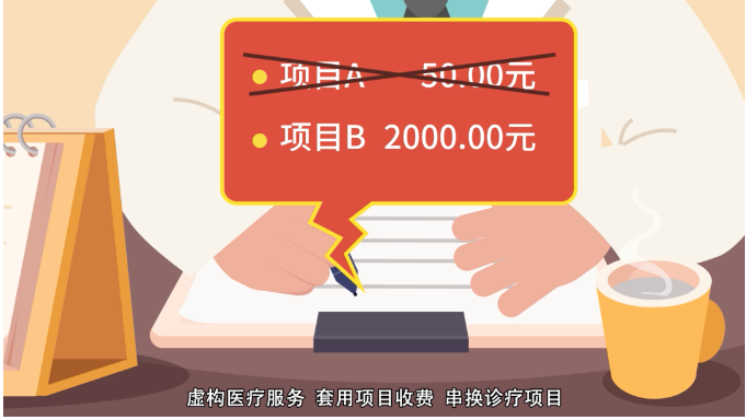 【医保基金专项整治】医保的“十严禁”和“五不可”