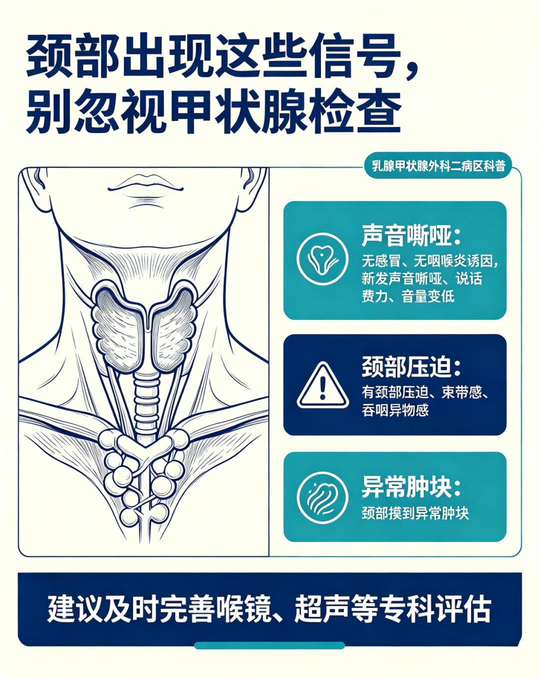 声音嘶哑半个月,查出甲状腺癌!医生妙手切除肿瘤+重建喉返神经