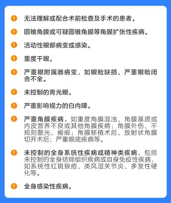 想摘镜,不能做全飞秒怎么办?
