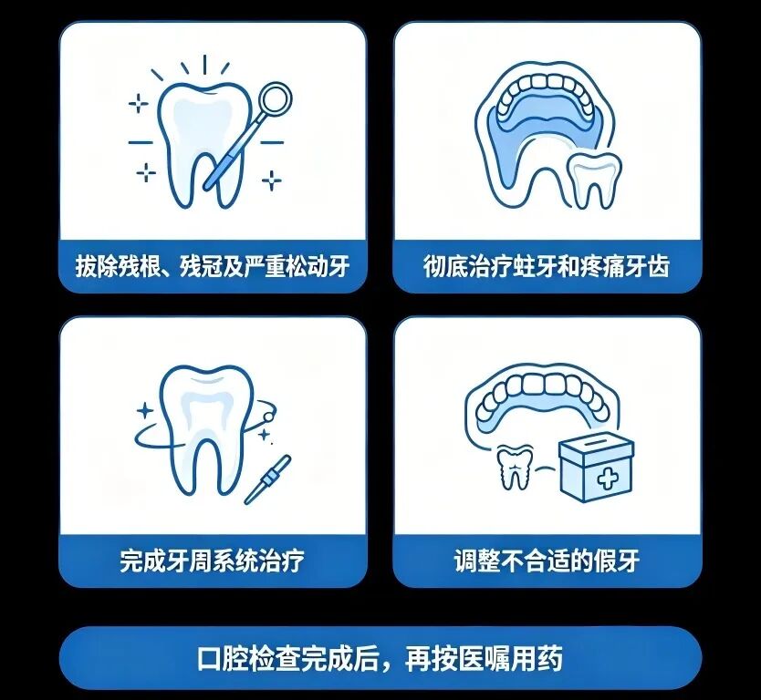 使用“护骨药物”,拔牙种牙有风险~