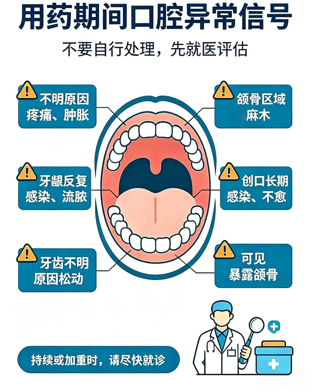 使用“护骨药物”,拔牙种牙有风险~