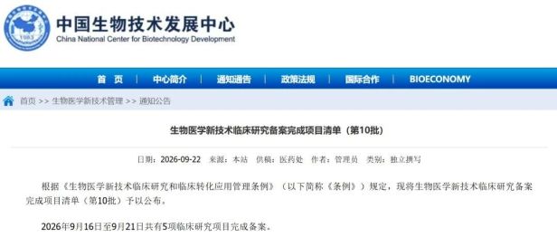 喜报｜广西首个！广西医科大学第一附属医院获批生物医学新技术临床研究项目备案