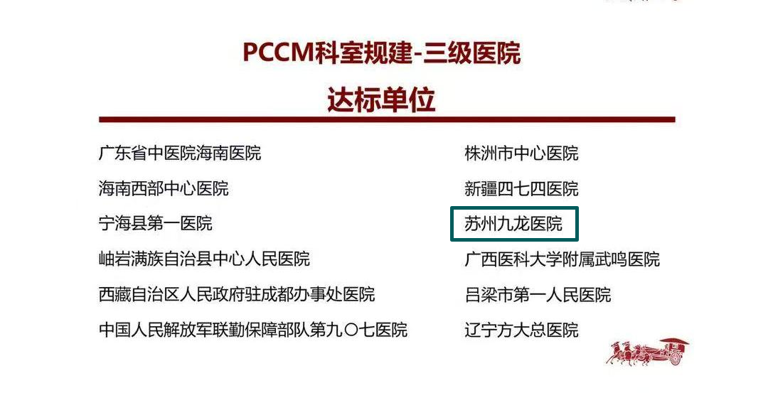 喜讯！苏州九龙医院呼吸与危重症医学科顺利通过PCCM专科及肺癌与肺结节专病双评审