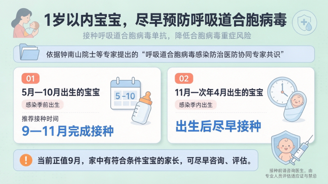 高发季将至,全球尚无特效药!这类人群应尽早预防