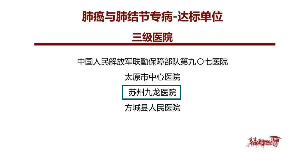 喜讯！苏州九龙医院呼吸与危重症医学科顺利通过PCCM专科及肺癌与肺结节专病双评审
