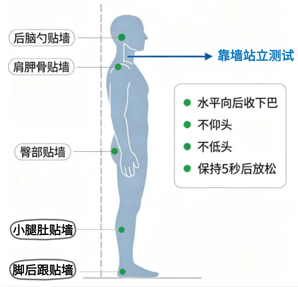 中秋赏月多抬头，给颈椎放个假（附3个护颈小妙招）