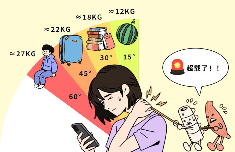 中秋赏月多抬头，给颈椎放个假（附3个护颈小妙招）