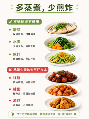 月满中秋享团圆，科学控重迎佳节