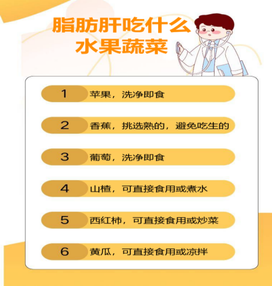 【月圆人团圆 护肝不“添负”】脂肪肝、肝硬化病人如何安全吃月饼
