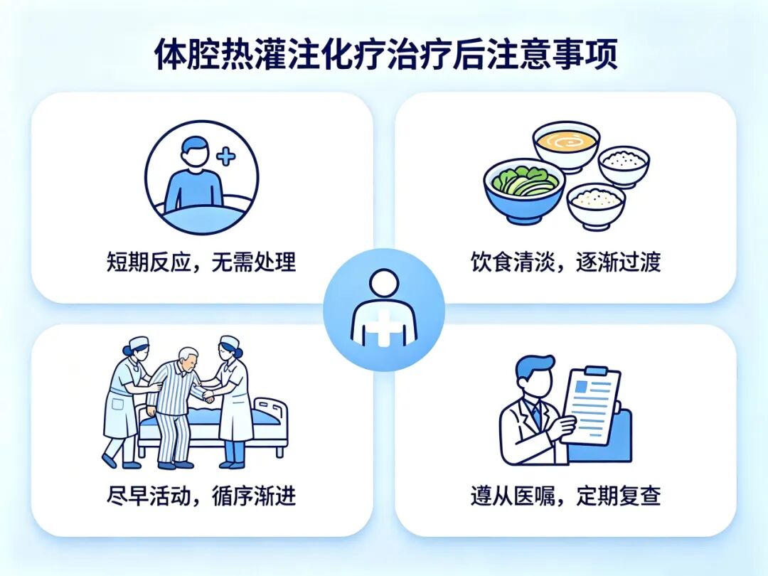 【科普】“温水煮青蛙”也能“煮肿瘤”