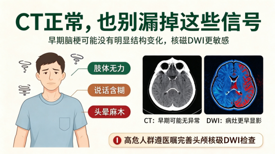 脑中风筛查为什么首选头颅核磁?DWI序列的救命价值