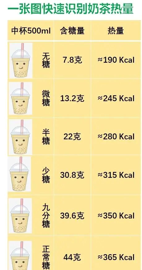 最小8岁,年轻人正在悄悄被痛风放倒!