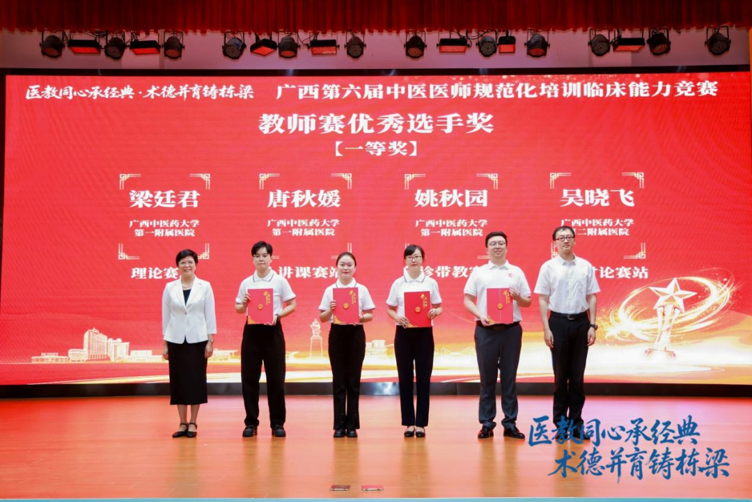 【杏坛薪火】数智融合育杏林，惟实励新谱华章——广西中医药大学第一临床医学院中医外科学教研室的时代答卷