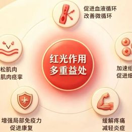 让康复多一种选择：西安市第三医院心血管内科一病区开展医用红光辅助治疗