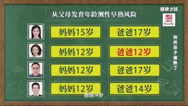 性早熟,9岁女儿长大后身高不到1米5!