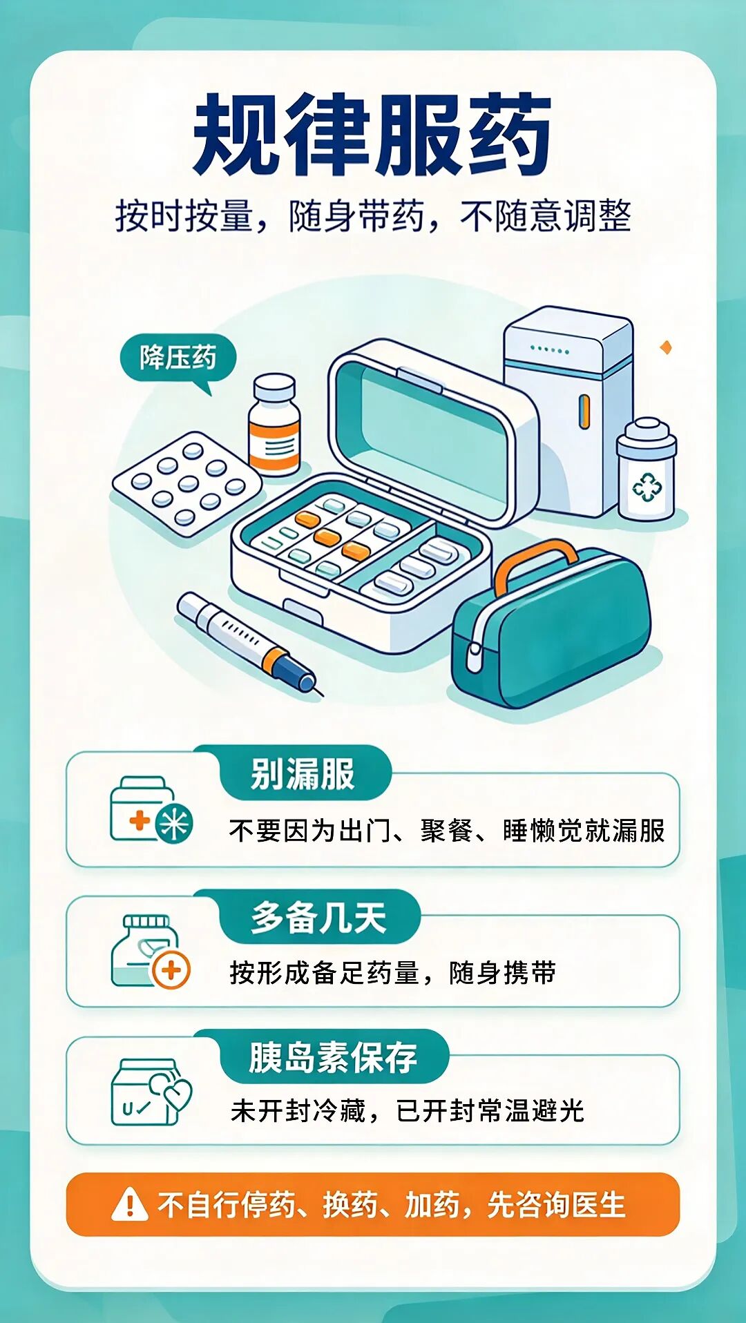 国庆长假,慢病管理别“放假”!这份提醒请收好