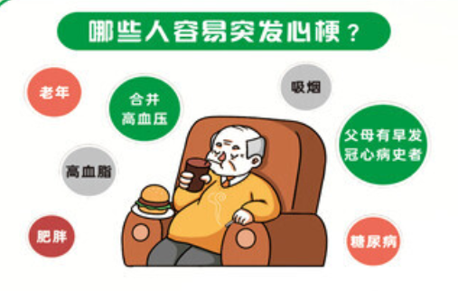 【聚焦临床前沿190】这种心梗更凶险,症状隐匿易漏诊!ECMO+中西医协同,成功救治高危右冠脉心梗休克患者