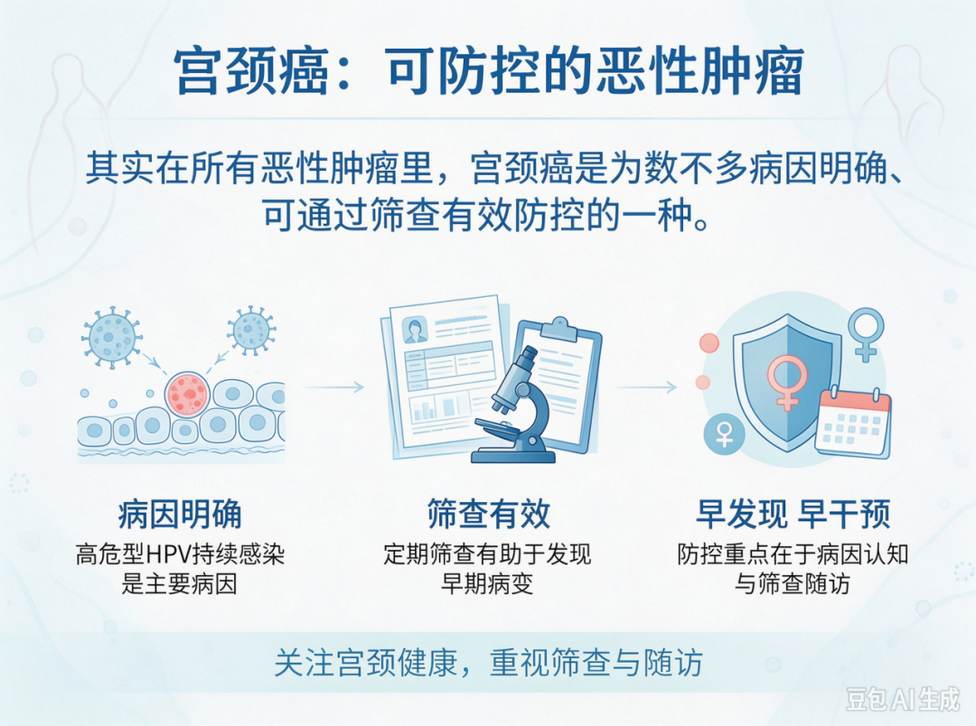 女星自曝原位宫颈癌引热议:妇科医生说,早筛才是女性最实在的健康底气