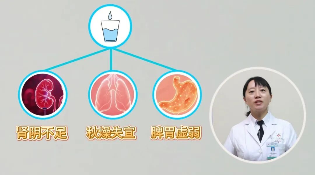 【医点就通】多喝水就能防秋燥？听听医生怎么说