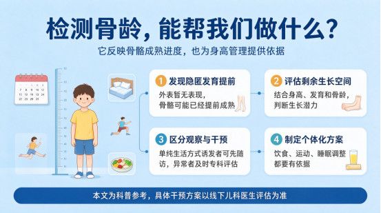 儿童骨龄超前无需乱吃药!科学管理才是关键