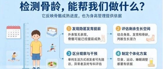 儿童骨龄超前无需乱吃药！科学管理才是关键