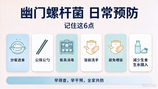 警惕幽门螺杆菌！长春国文医院内镜中心依托科学筛查，守护患者胃肠健康