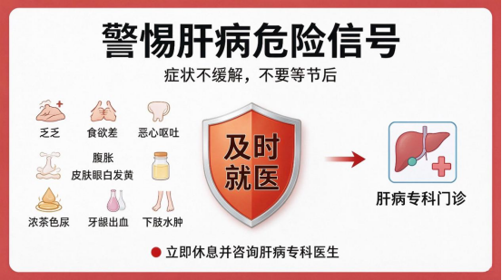 国庆特辑|慢性肝病患者过节攻略:聚餐、出行、熬夜,这些坑千万别踩!