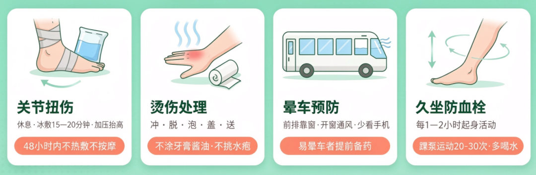 国庆聚餐、出游、熬夜,留意这些身体信号,转给家人,关键时不慌