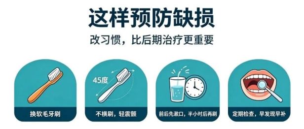 牙齿边缘凹槽、喝冷水发酸？一文带你读懂楔状缺损的危害与预防
