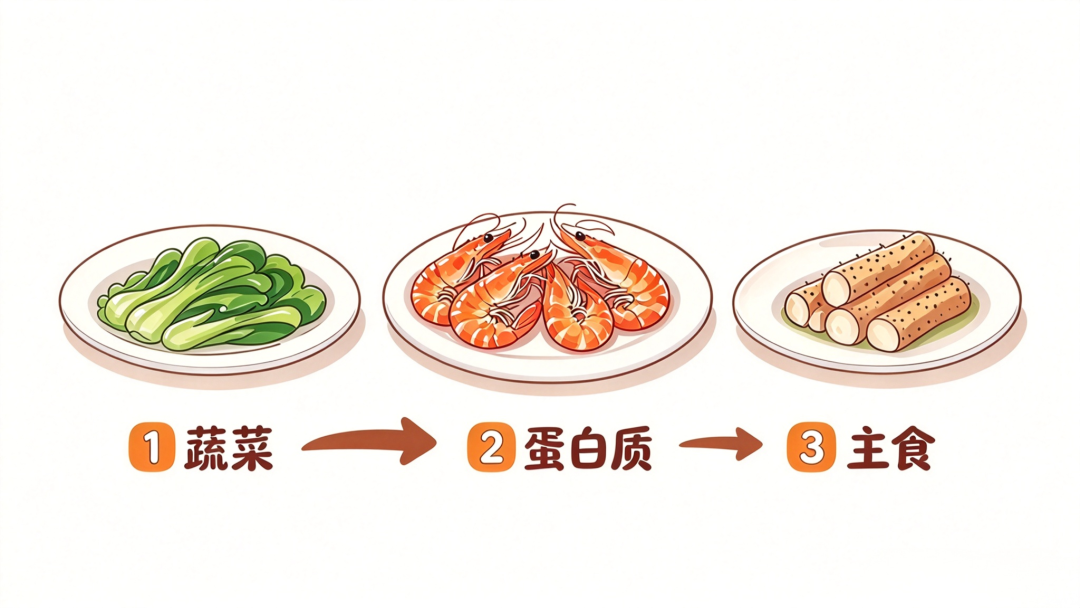 小长假外出就餐，记住这3招，稳住好身材
