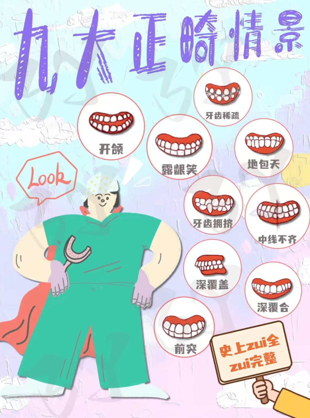 牙齿排齐还不够, 成人正畸更要看“咬合”~