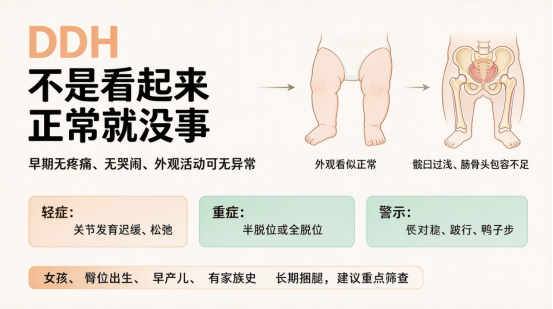 家长必看!髋关节彩超为什么是新生儿必做筛查?
