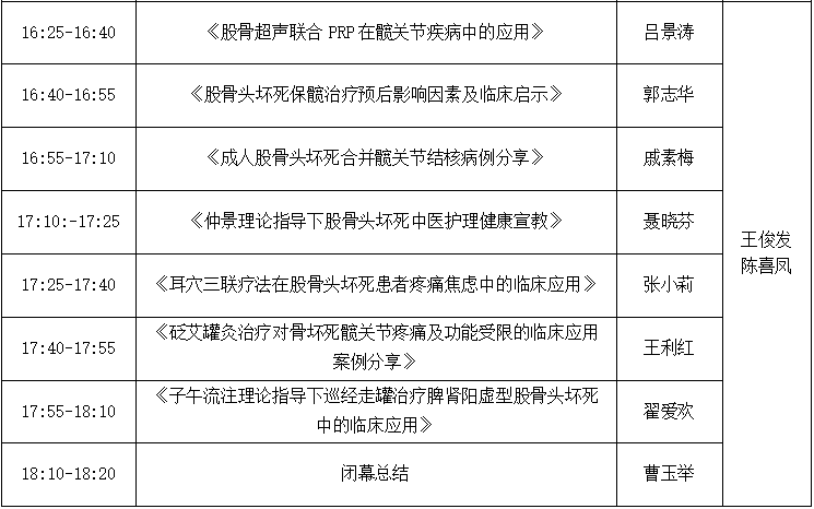 关于举办2026年省级中医药继续教育项目 “股骨头坏死分阶段中西医保髋规范化诊疗学习班”的通知