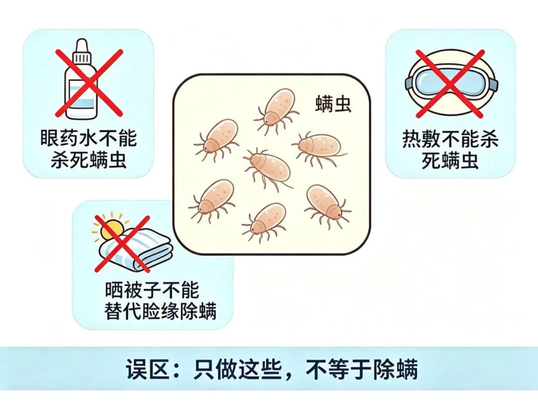 普瑞专家说｜眼痒反复不好？小心睫毛根部藏着蠕形螨