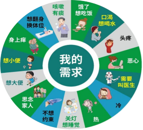 暖医情·便民行丨走进RICU,看见重症监护里的温柔