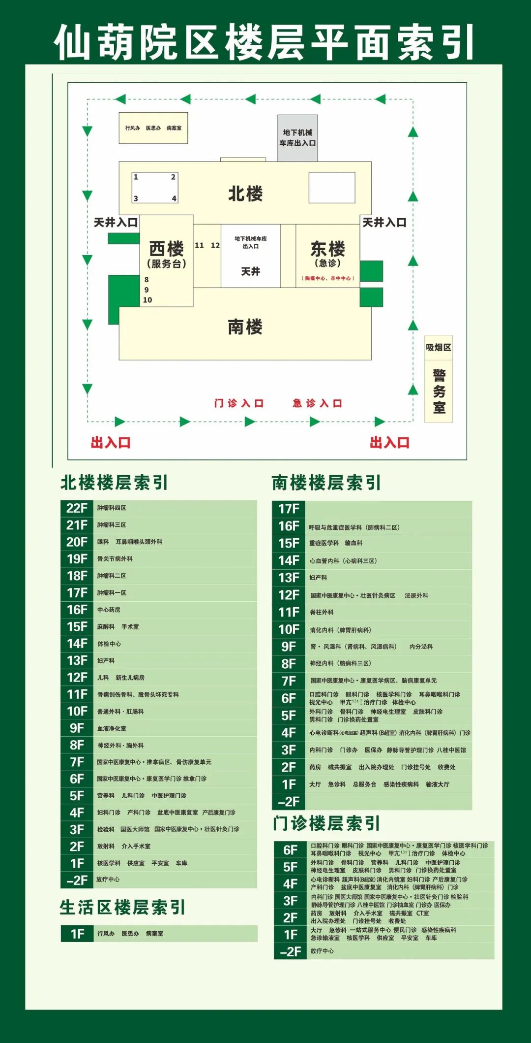 【杏坛薪火】守正创新育英才 知行并进谱新篇——广西中医药大学第一临床医学院西医外科学教研室的教学实践与探索