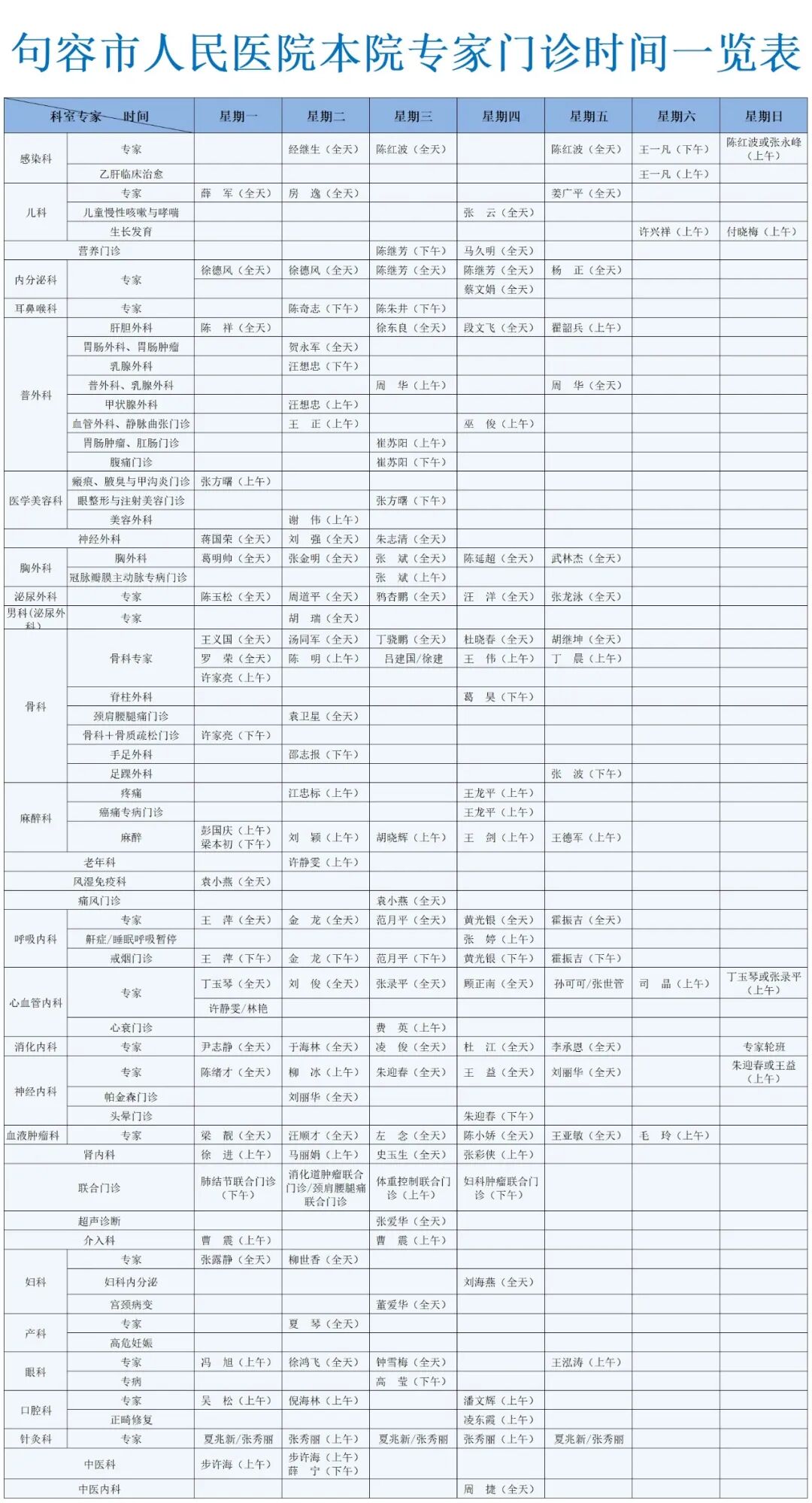 2026年度句容市紧密型医共体基层医师培训动员会在我院召开