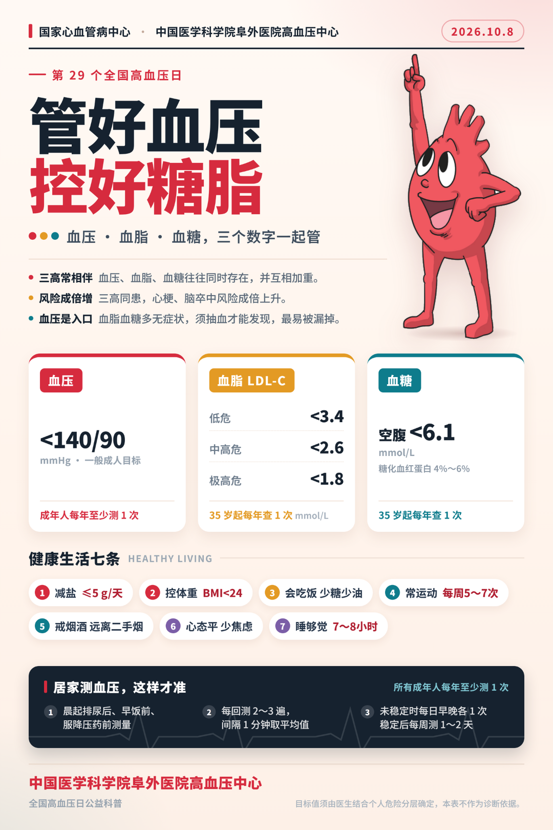管好血压 控好糖脂|西安市第三医院开展全国高血压日义诊活动