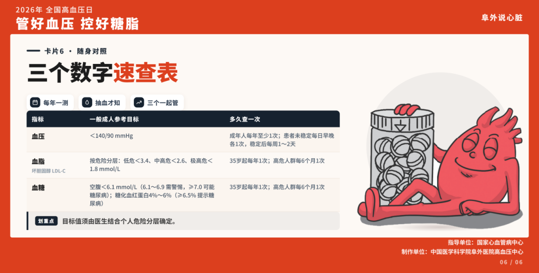 管好血压 控好糖脂|西安市第三医院开展全国高血压日义诊活动