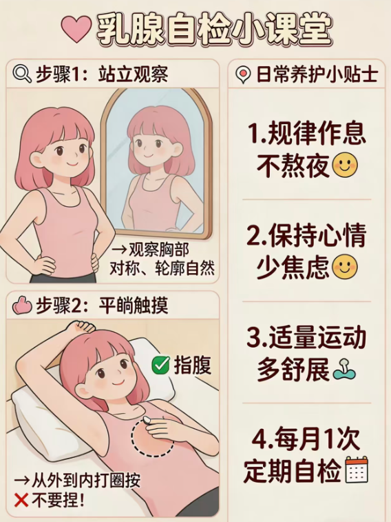 体检查出乳腺结节,会癌变吗?女生必看的靠谱科普
